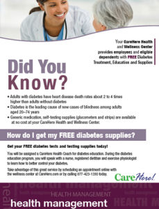 CareHere Diabetes Resources