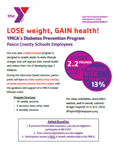 YMCA Diabetes Prevention Program
